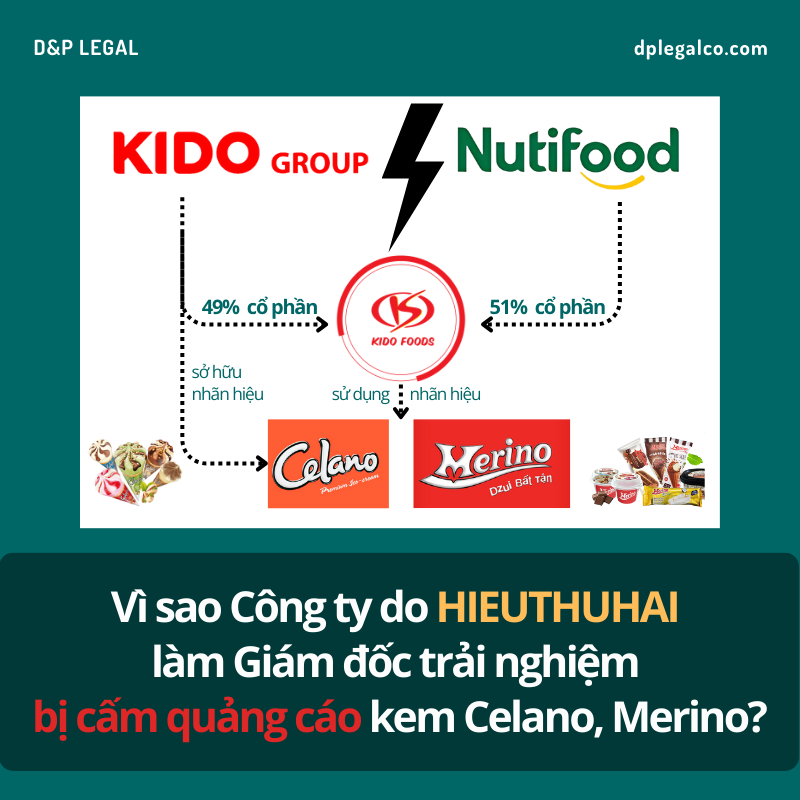 Read more about the article Vì sao Công ty do HIEUTHUHAI làm Giám đốc trải nghiệm bị cấm quảng cáo kem Celano, Merino?